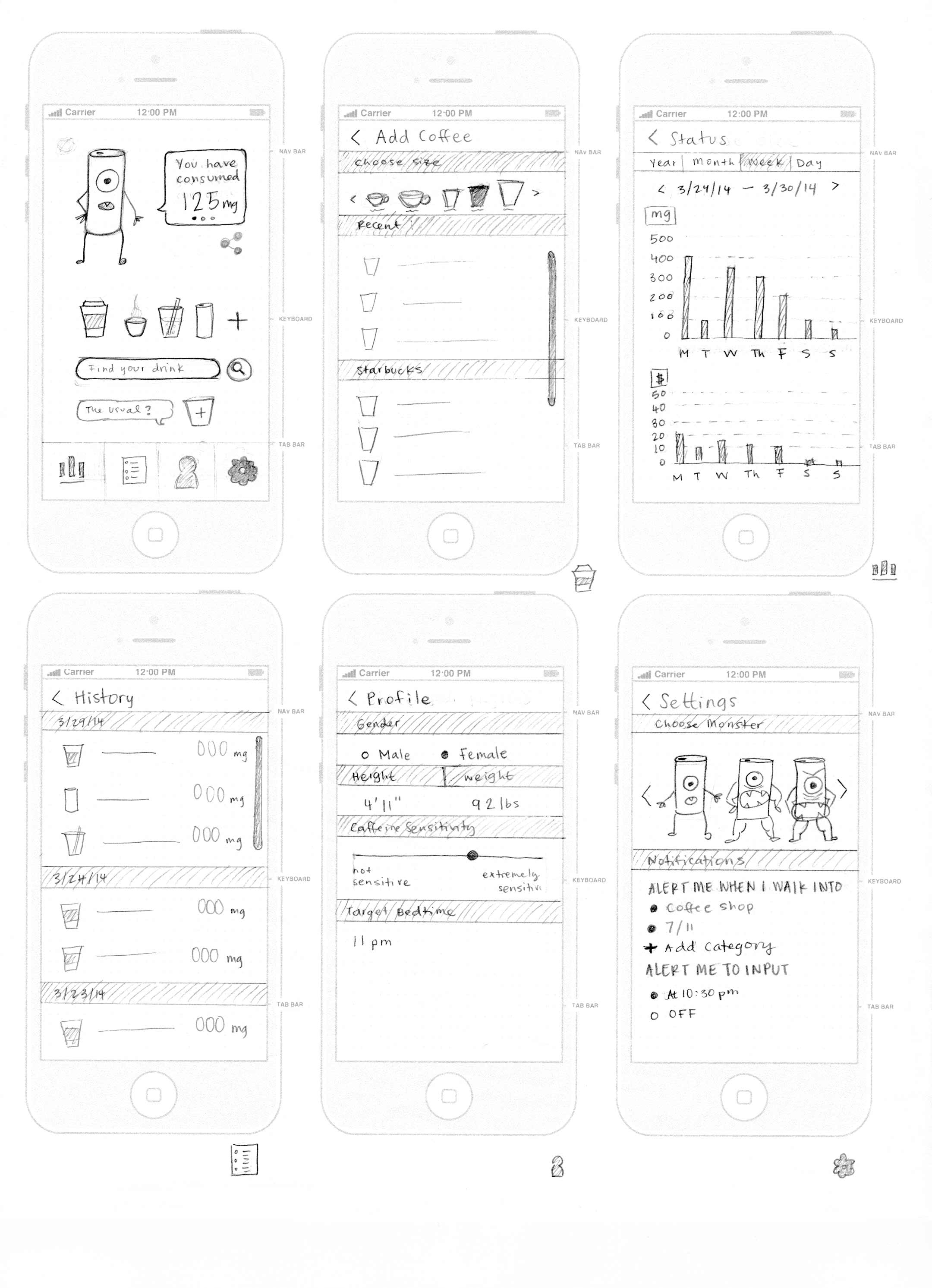 Wireframe Idea 1