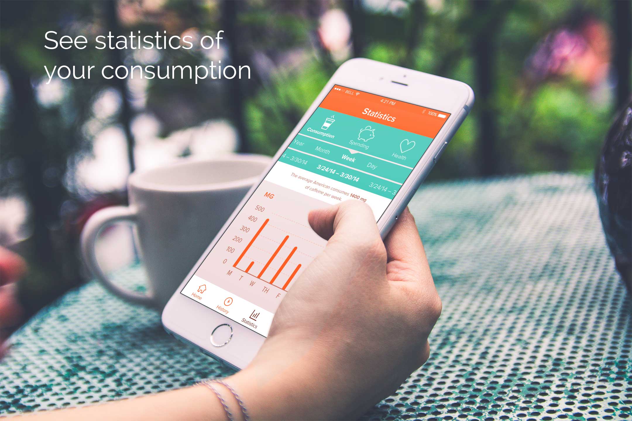 Consumption
